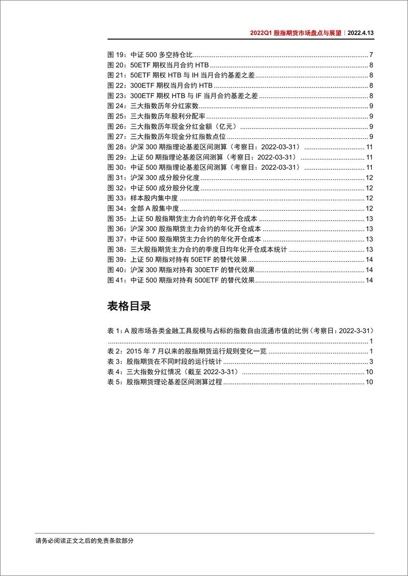 《2022Q1股指期货市场盘点与展望：IH和IF对冲成本上升，行情集中度仍然偏低-20220413-中信证券-20页》 - 第4页预览图