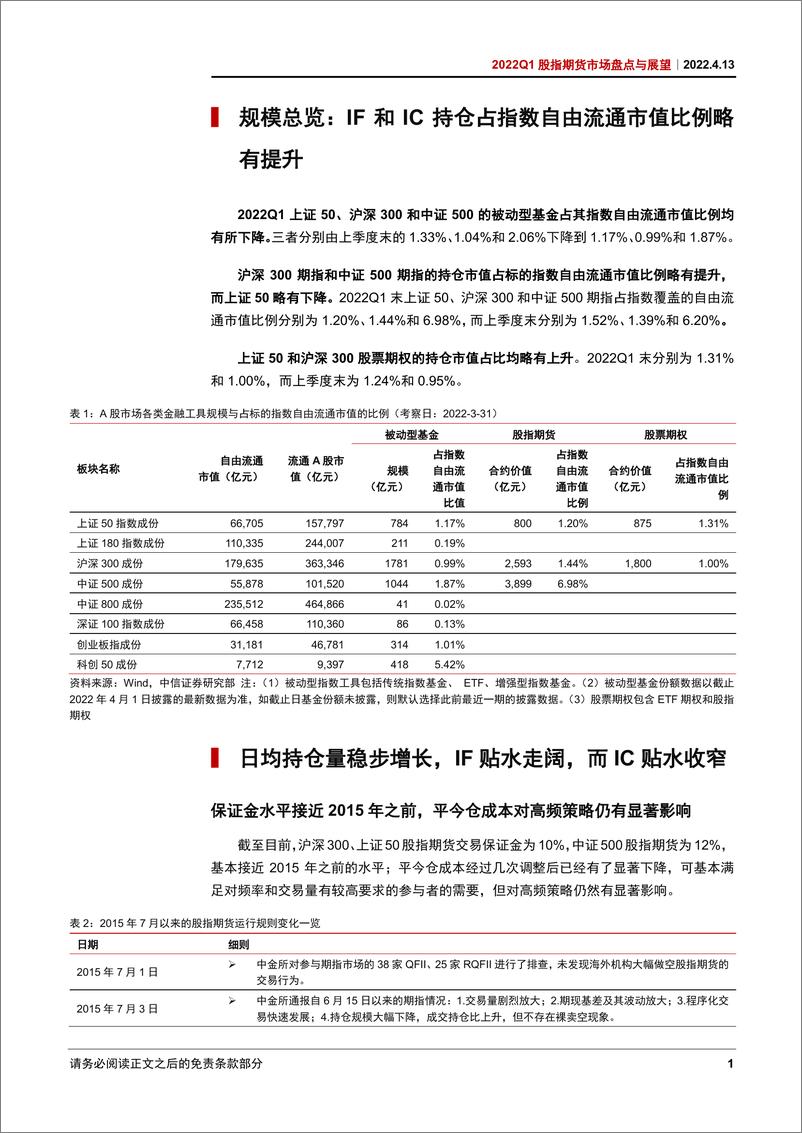 《2022Q1股指期货市场盘点与展望：IH和IF对冲成本上升，行情集中度仍然偏低-20220413-中信证券-20页》 - 第5页预览图