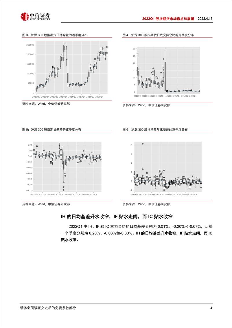 《2022Q1股指期货市场盘点与展望：IH和IF对冲成本上升，行情集中度仍然偏低-20220413-中信证券-20页》 - 第8页预览图