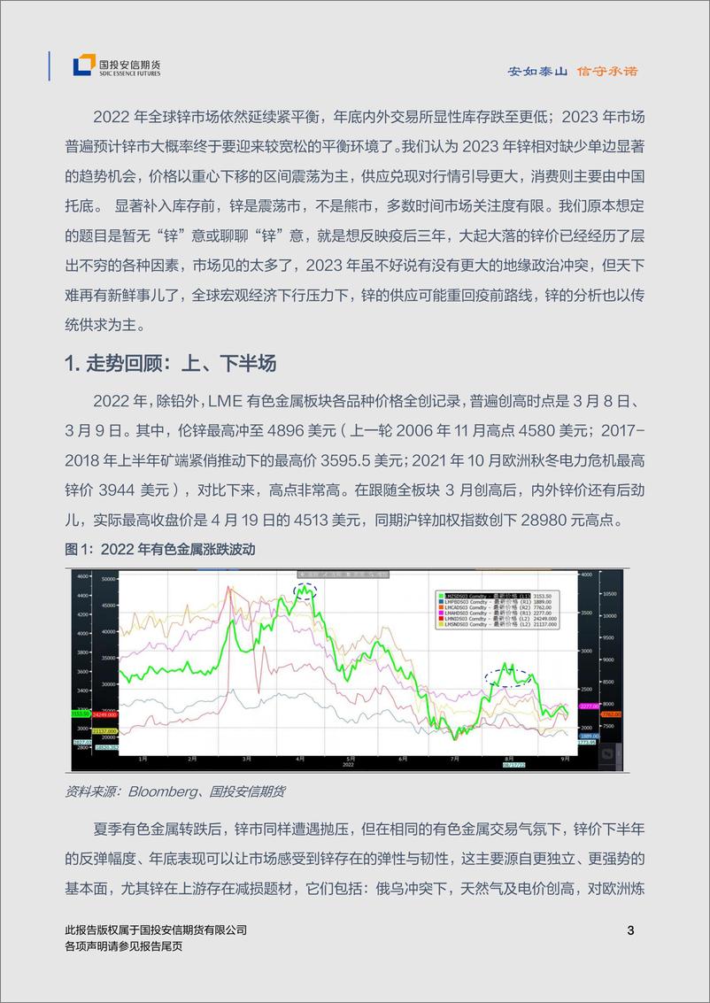 《2023年锌年度策略：起落过后，下行震荡-20221212-国投安信期货-18页》 - 第5页预览图