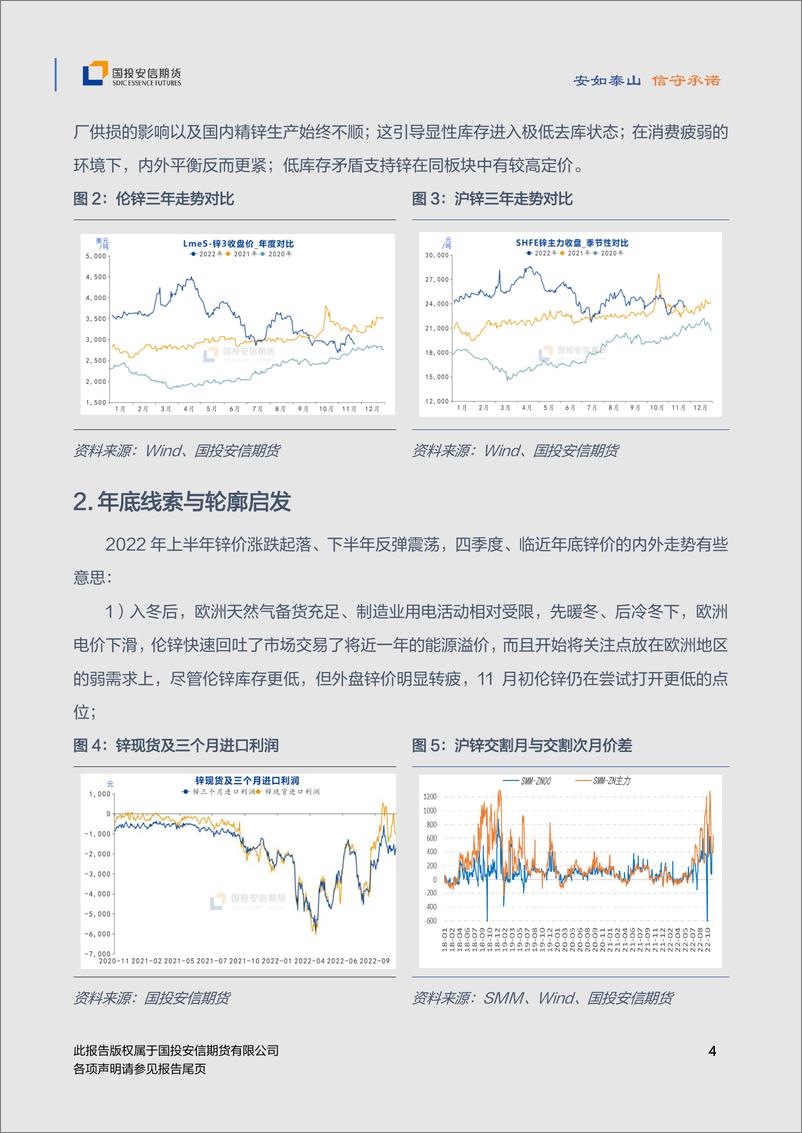 《2023年锌年度策略：起落过后，下行震荡-20221212-国投安信期货-18页》 - 第6页预览图