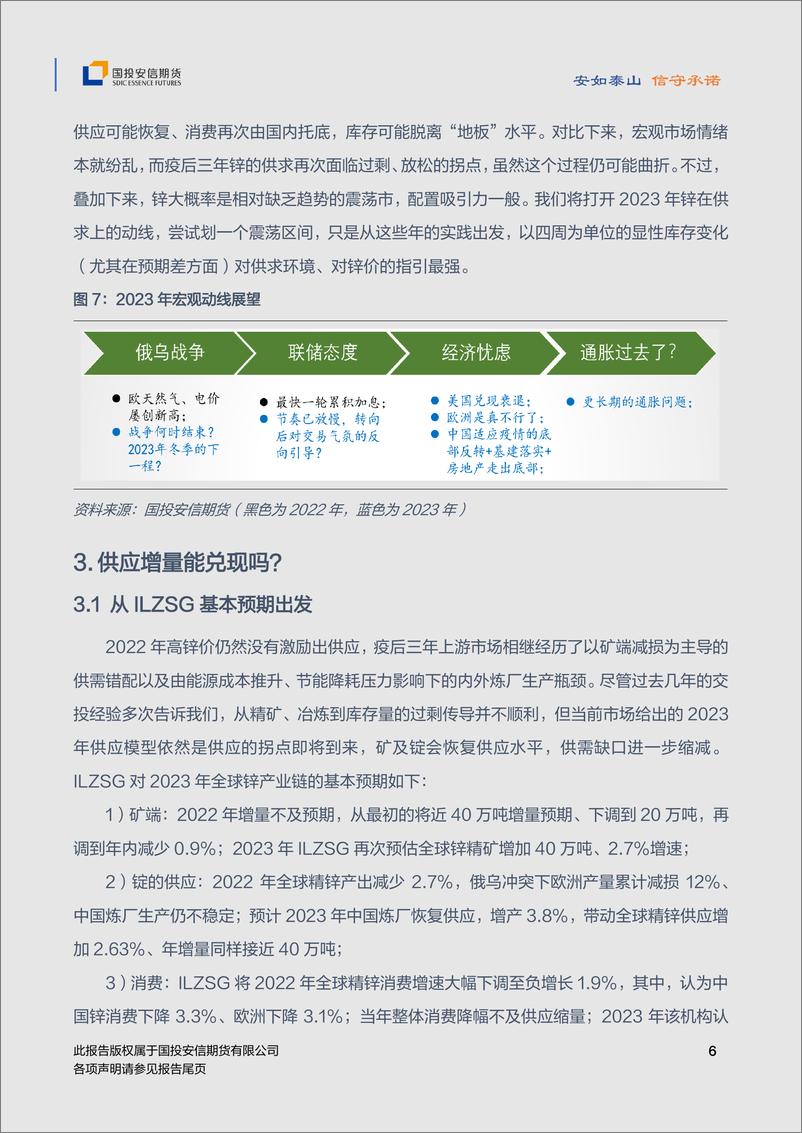 《2023年锌年度策略：起落过后，下行震荡-20221212-国投安信期货-18页》 - 第8页预览图