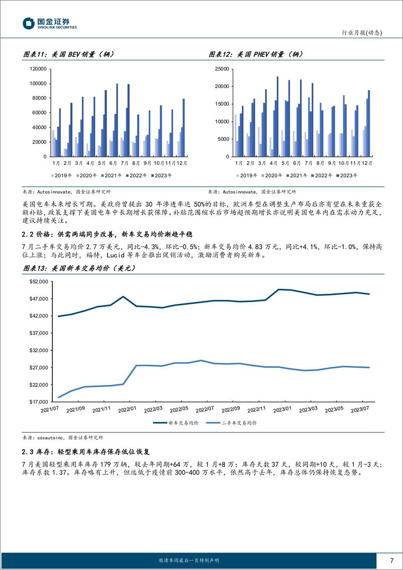 《汽车及汽车零部件行业月报（动态）：海外终端7月追踪专题，欧美市场持续恢复，车企Q2业绩超预期-20230817-国金证券-20页》 - 第8页预览图