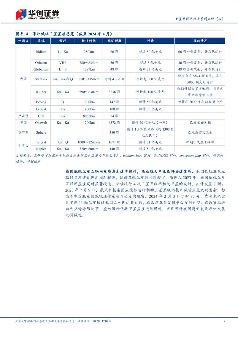 《卫星互联网行业系列点评(二)：商航政策密集落地，首颗中轨卫星升空-240523-华创证券-13页》 - 第7页预览图