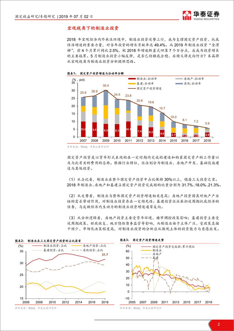 《专题研究：制造业投资解码与展望-20190702-华泰证券-11页》 - 第3页预览图