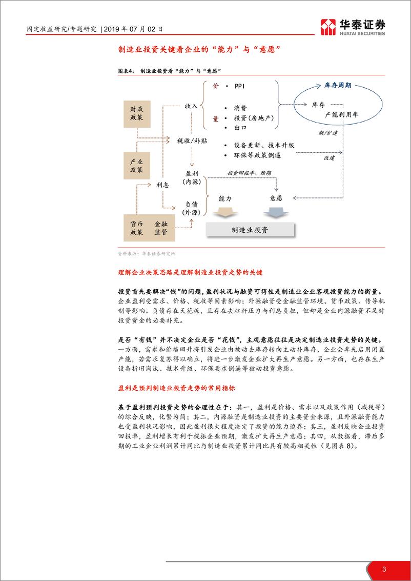 《专题研究：制造业投资解码与展望-20190702-华泰证券-11页》 - 第4页预览图