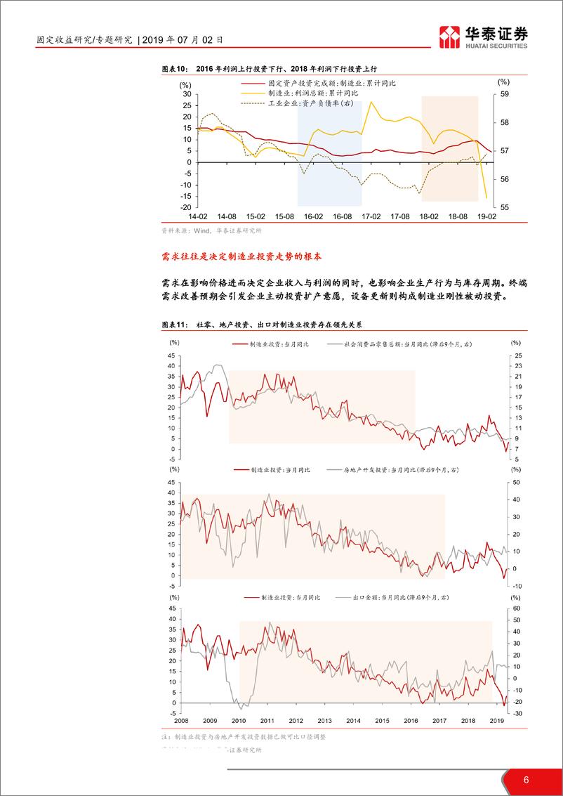 《专题研究：制造业投资解码与展望-20190702-华泰证券-11页》 - 第7页预览图