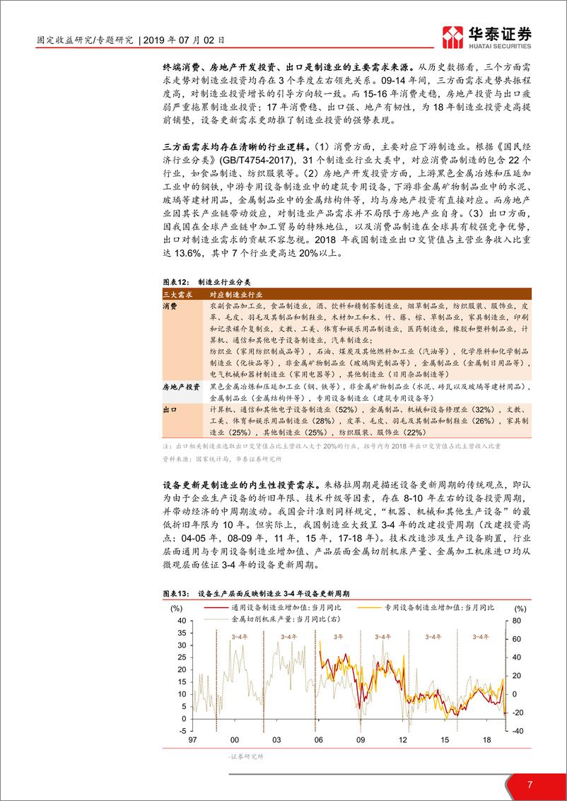 《专题研究：制造业投资解码与展望-20190702-华泰证券-11页》 - 第8页预览图