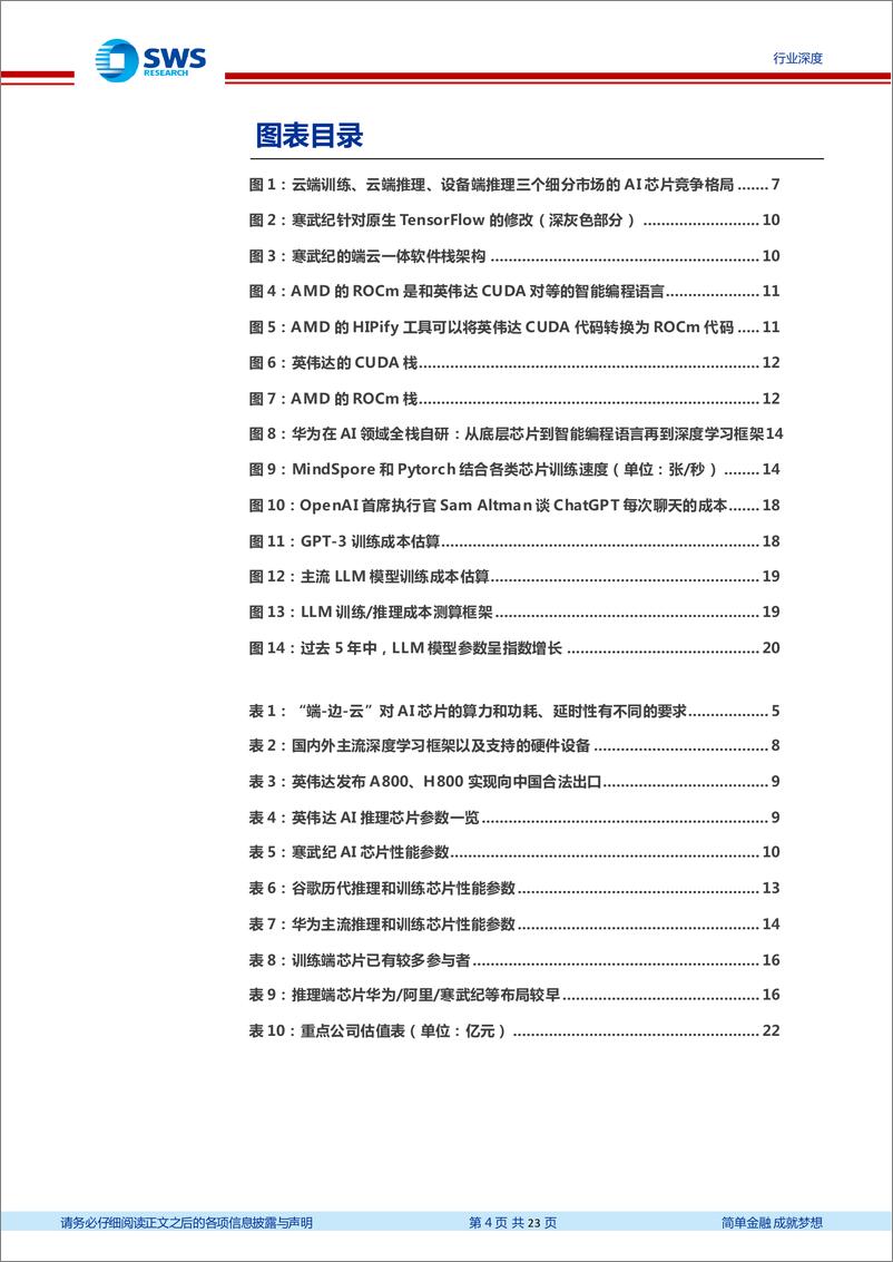 《计算机行业AIGC系列之七国产AI芯片的百倍算力需求-23032423页》 - 第4页预览图