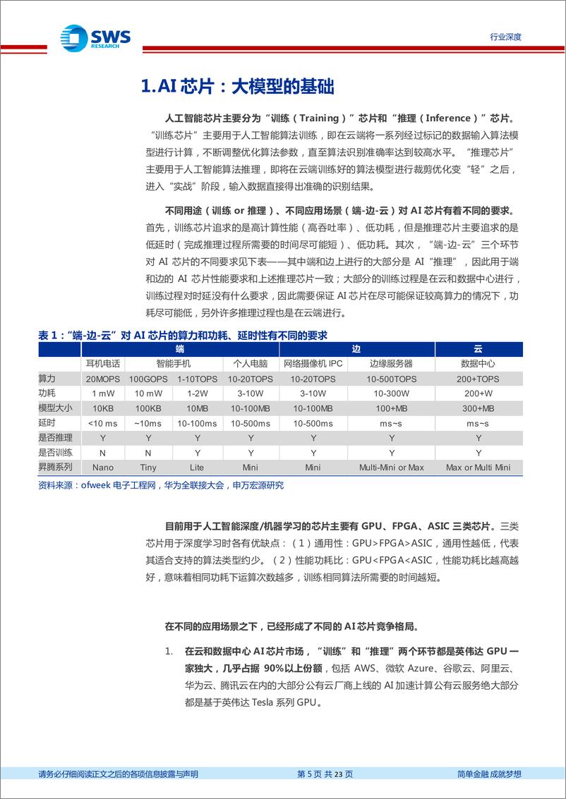 《计算机行业AIGC系列之七国产AI芯片的百倍算力需求-23032423页》 - 第5页预览图