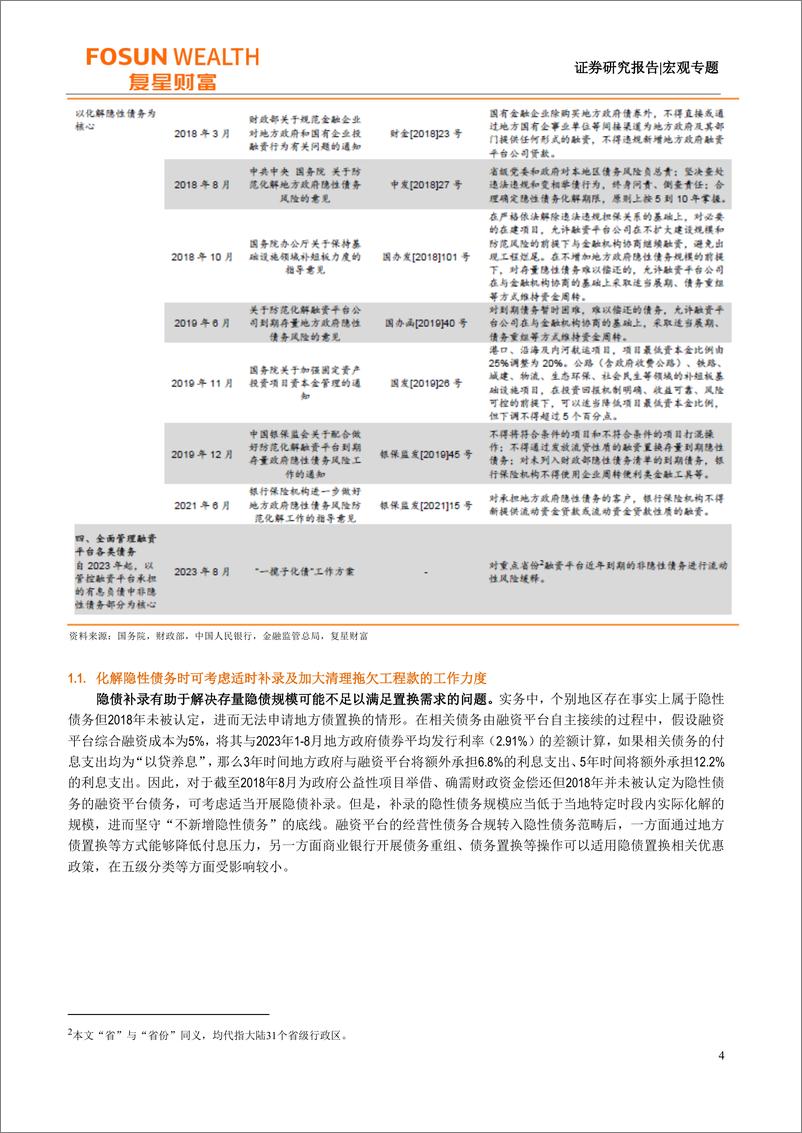 《宏观专题：一揽子化债是中国版QE吗？-20231020-复星恒利证券-18页》 - 第5页预览图