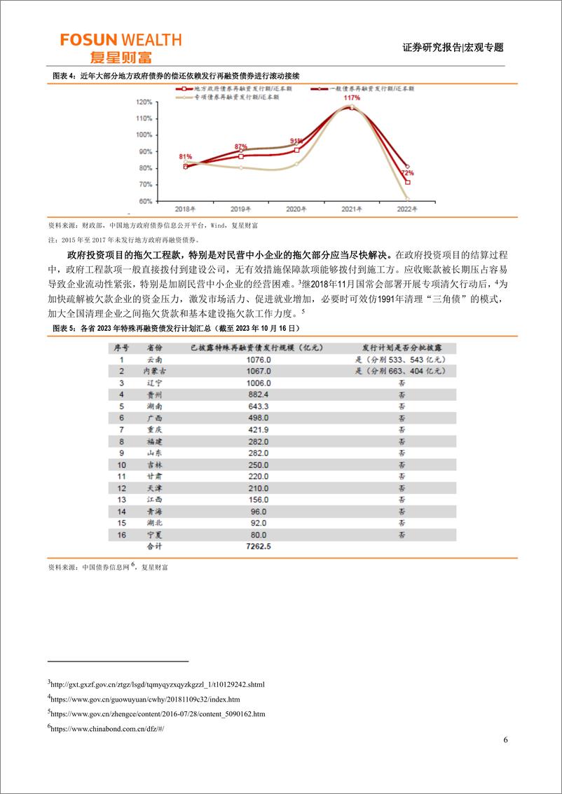 《宏观专题：一揽子化债是中国版QE吗？-20231020-复星恒利证券-18页》 - 第7页预览图