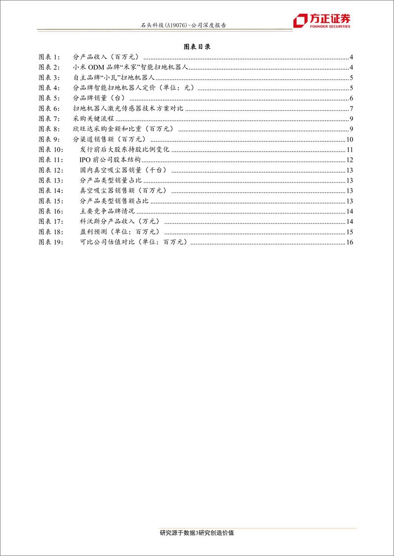 《商业贸易行业：石头科技，技术领航的扫地机器人新秀品牌，小米生态链明星公司，自主品牌收入占比51%-20190413-方正证券-18页》 - 第4页预览图