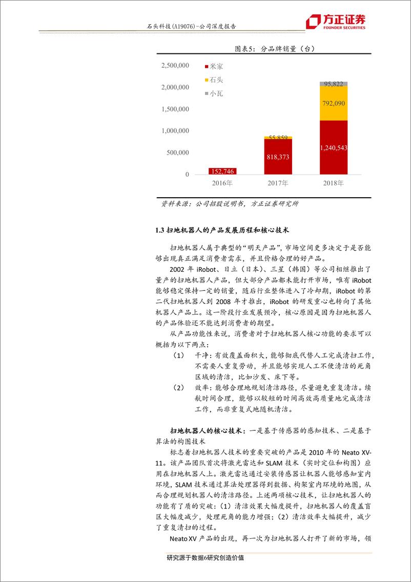 《商业贸易行业：石头科技，技术领航的扫地机器人新秀品牌，小米生态链明星公司，自主品牌收入占比51%-20190413-方正证券-18页》 - 第7页预览图