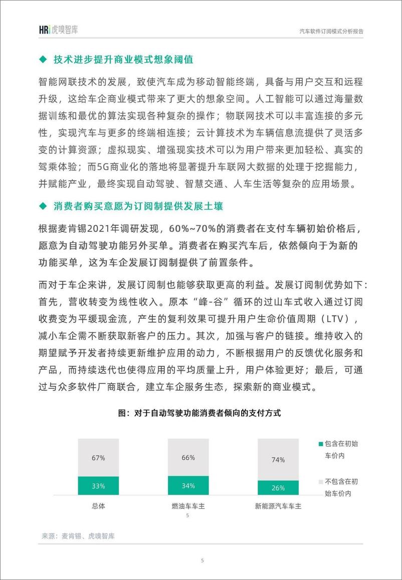 《汽车软件订阅模式分析报告-24页》 - 第5页预览图