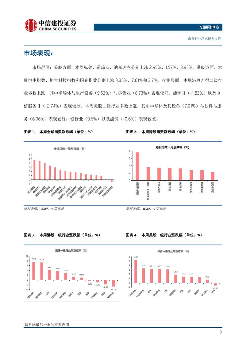 《海外互联网电商行业动态：Meta发布AI音乐模型MusicGen，美团建立直播中台，探索多样化直播形态-20230617-中信建投-23页》 - 第5页预览图