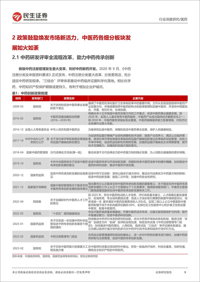 《医药行业中药政策复盘：政策鼓励支持，行业高质量发展-20230820-民生证券-29页》 - 第6页预览图