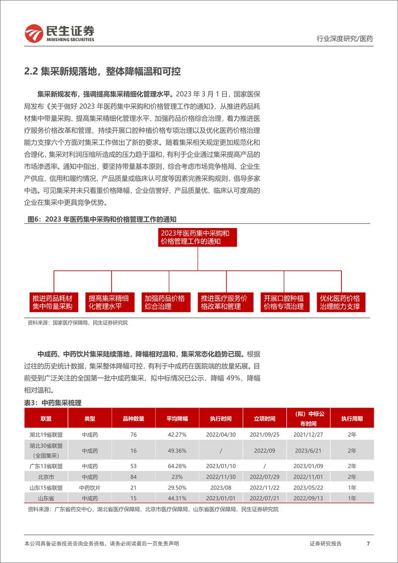 《医药行业中药政策复盘：政策鼓励支持，行业高质量发展-20230820-民生证券-29页》 - 第8页预览图