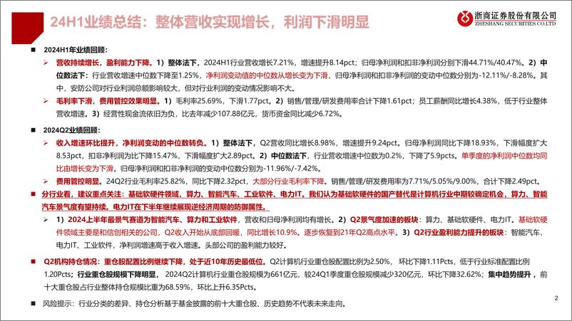 《计算机行业2024H1业绩总结：行业盈利短期承压，信创和算力产业提速-240831-浙商证券-20页》 - 第2页预览图