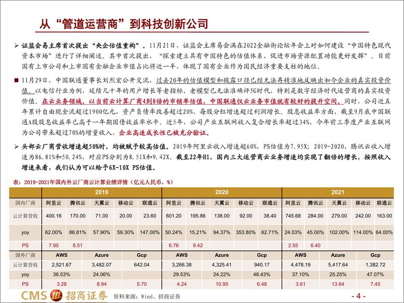 《运营商行业系列报告3：数字经济主力军，估值体系重构-20221205-招商证券-39页》 - 第5页预览图