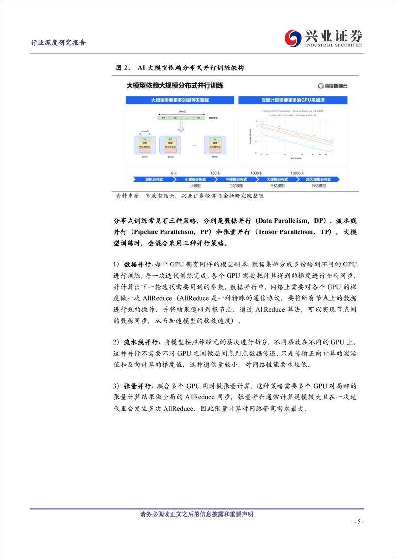 《通信行业AI深度洞察系列报告(三)：Scale＋up与Scaleout组网变化趋势如何看？-240823-兴业证券-24页》 - 第5页预览图