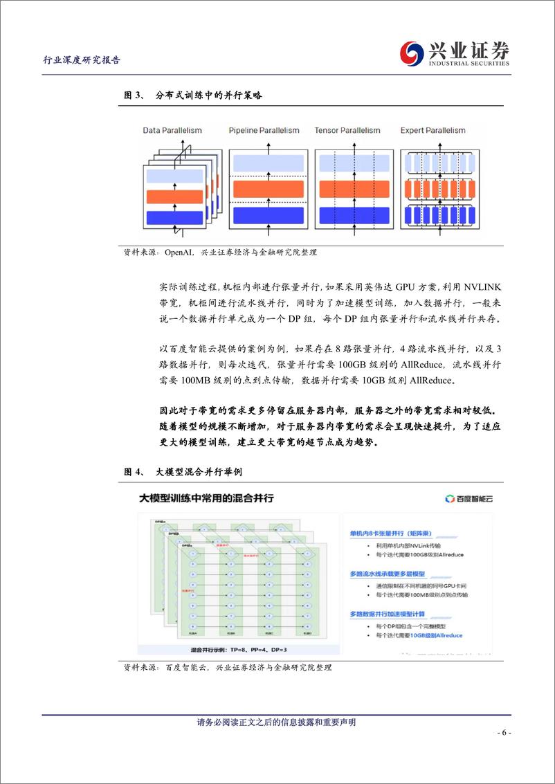 《通信行业AI深度洞察系列报告(三)：Scale＋up与Scaleout组网变化趋势如何看？-240823-兴业证券-24页》 - 第6页预览图