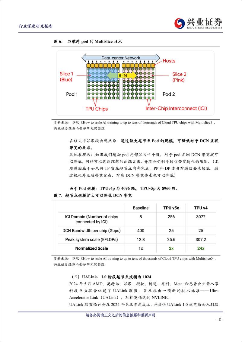 《通信行业AI深度洞察系列报告(三)：Scale＋up与Scaleout组网变化趋势如何看？-240823-兴业证券-24页》 - 第8页预览图