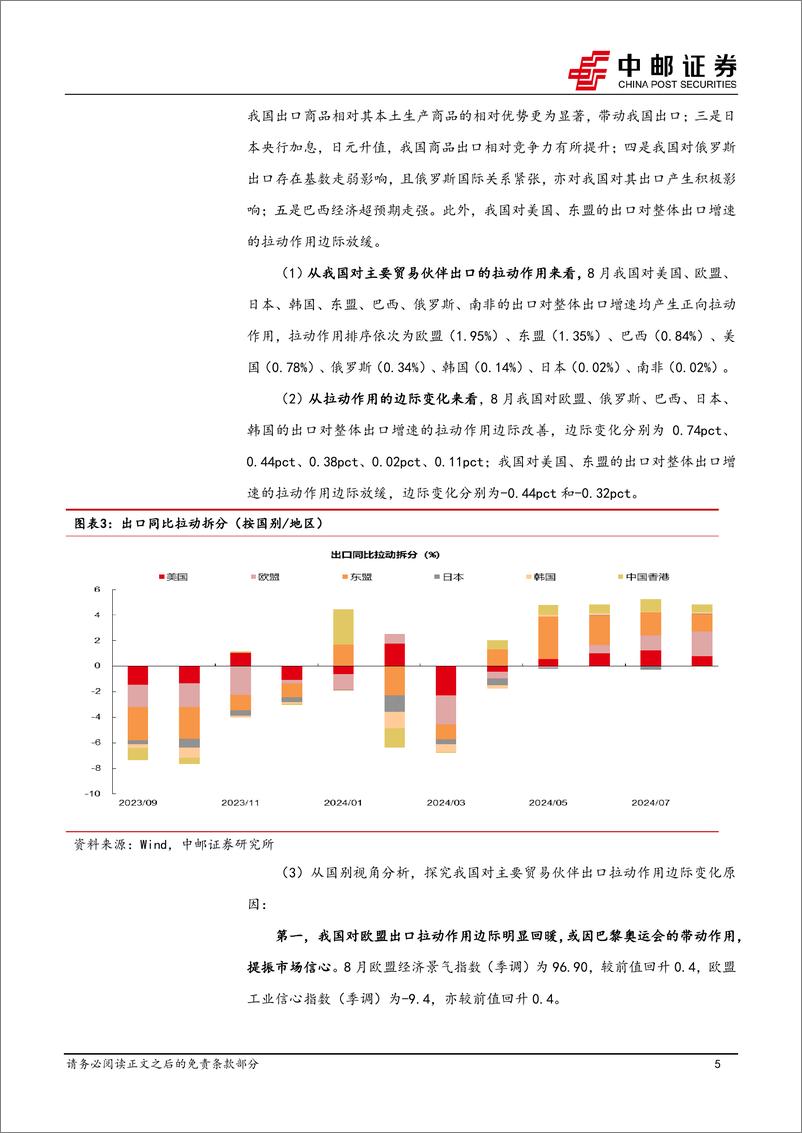 《宏观研究：出口拉动作用仍强，关注相对价格优势-240910-中邮证券-14页》 - 第5页预览图