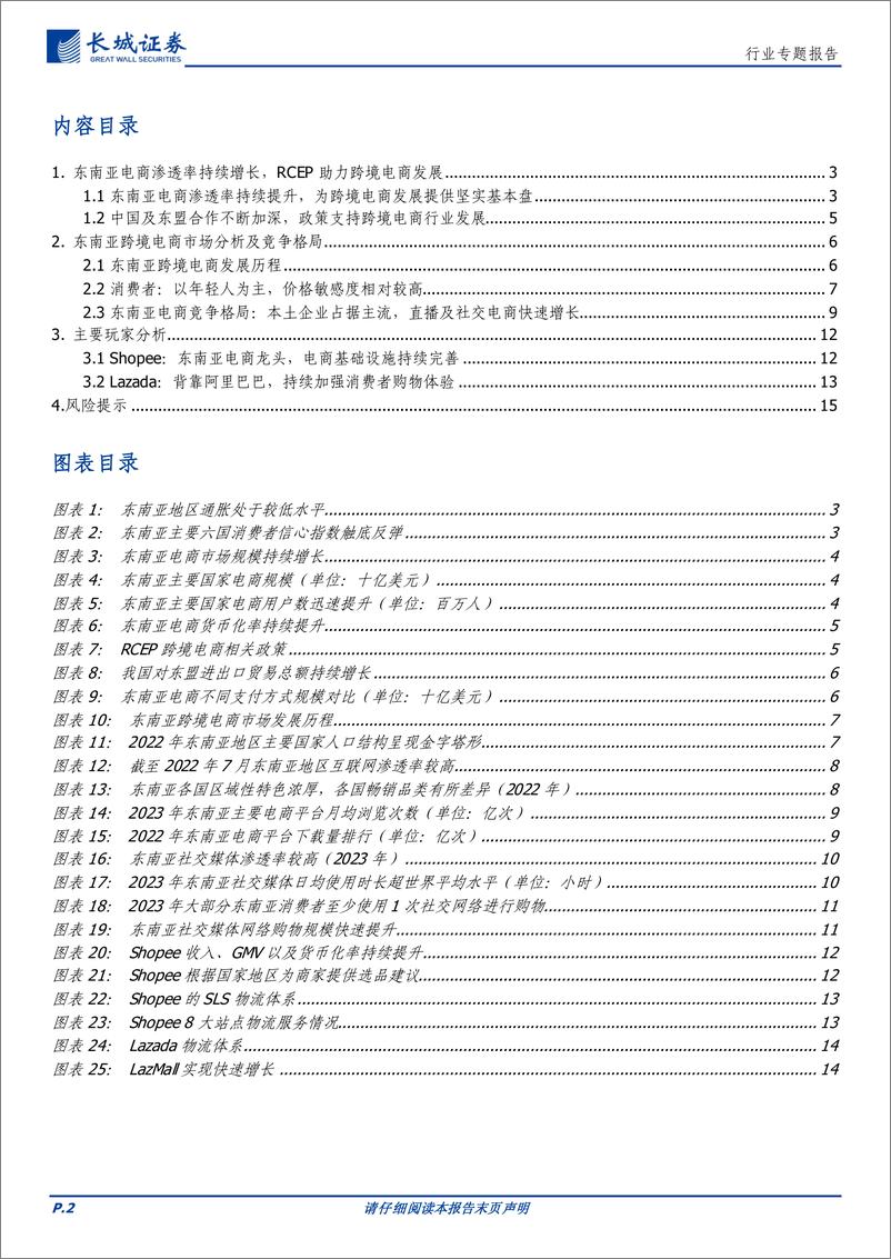 《电商零售行业跨境电商专题：东南亚电商渗透率上行空间广阔，新兴市场提供跨境电商发展机会》 - 第2页预览图