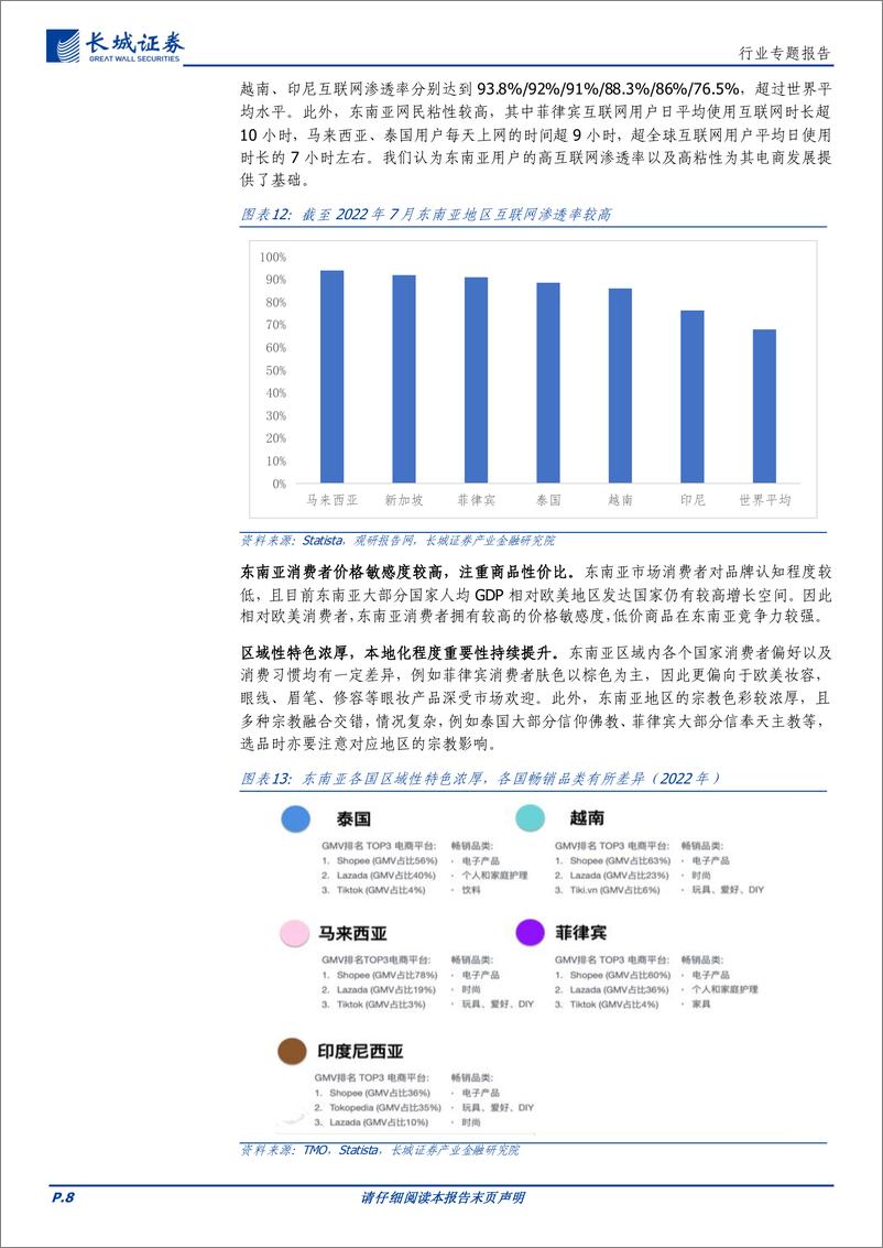 《电商零售行业跨境电商专题：东南亚电商渗透率上行空间广阔，新兴市场提供跨境电商发展机会》 - 第8页预览图