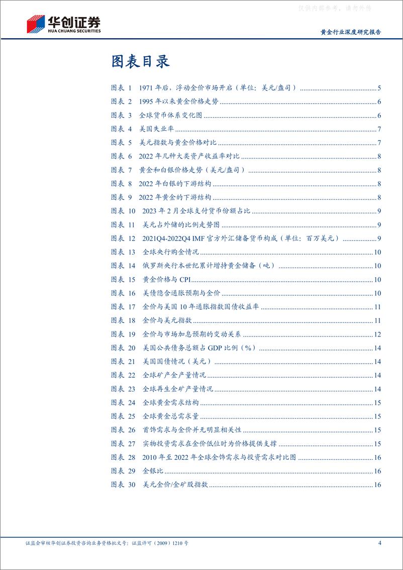 《华创证券-黄金行业深度研究报告：贵金属周期历史复盘与展望，关注相关受益标的-230428》 - 第4页预览图