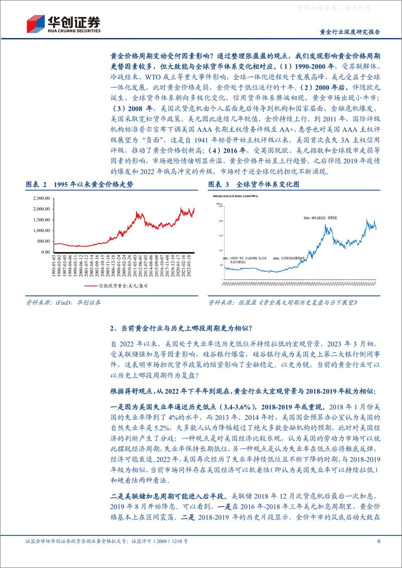 《华创证券-黄金行业深度研究报告：贵金属周期历史复盘与展望，关注相关受益标的-230428》 - 第6页预览图