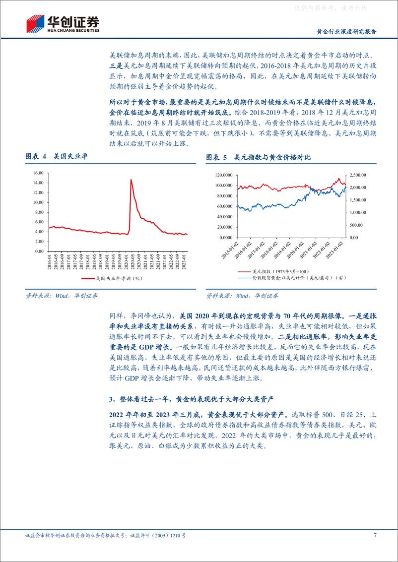 《华创证券-黄金行业深度研究报告：贵金属周期历史复盘与展望，关注相关受益标的-230428》 - 第7页预览图