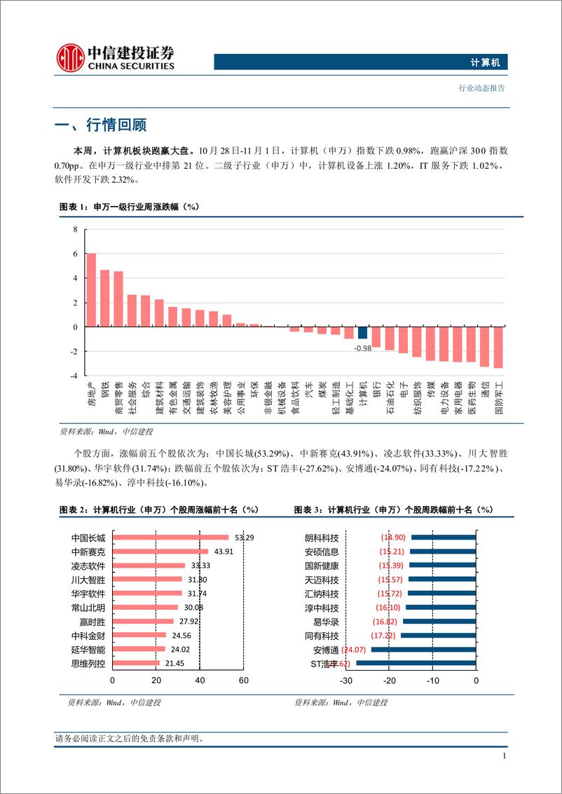 《计算机行业：计算机板块单三季度业绩增速环比改善-241103-中信建投-16页》 - 第3页预览图