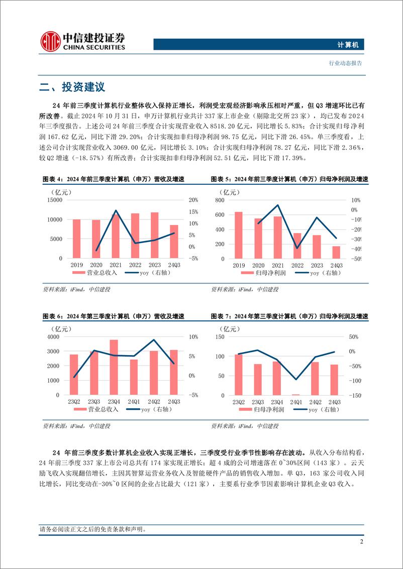 《计算机行业：计算机板块单三季度业绩增速环比改善-241103-中信建投-16页》 - 第4页预览图