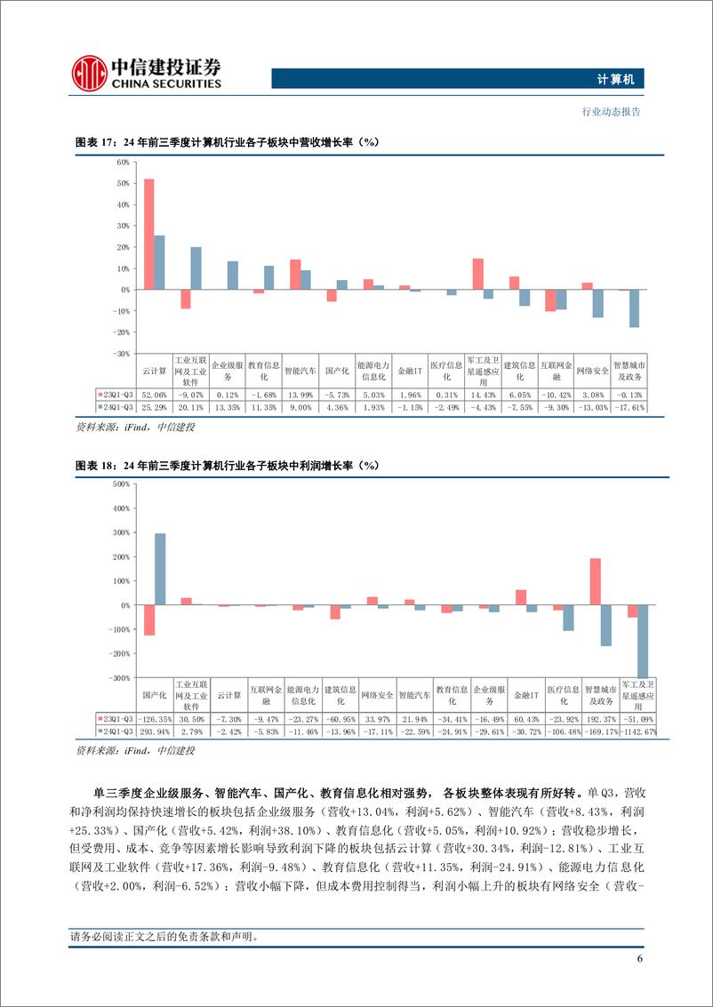 《计算机行业：计算机板块单三季度业绩增速环比改善-241103-中信建投-16页》 - 第8页预览图