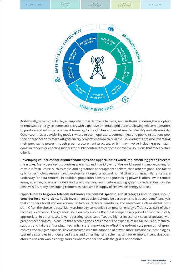 《世界银行-绿色电信：更可持续网络的政策和实践——从业者指南（英）-2024-145页》 - 第7页预览图