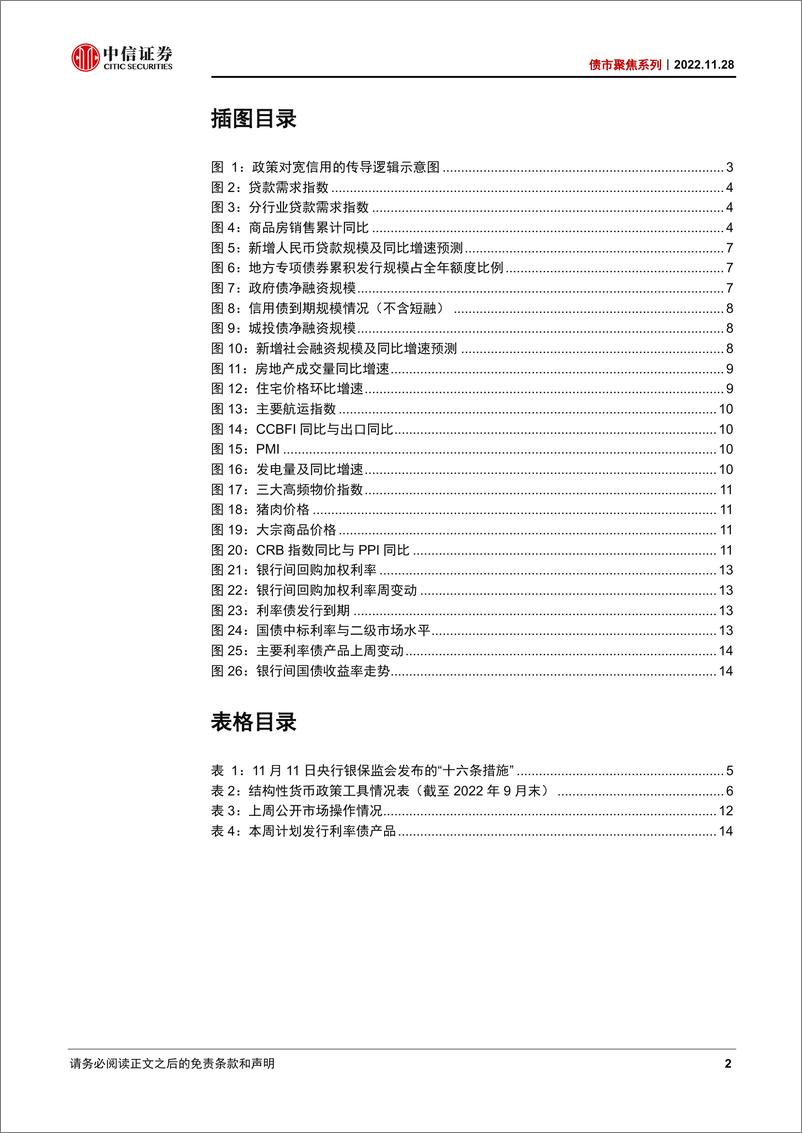 《债市聚焦系列：如何看待2023年社融变化？-20221128-中信证券-17页》 - 第4页预览图