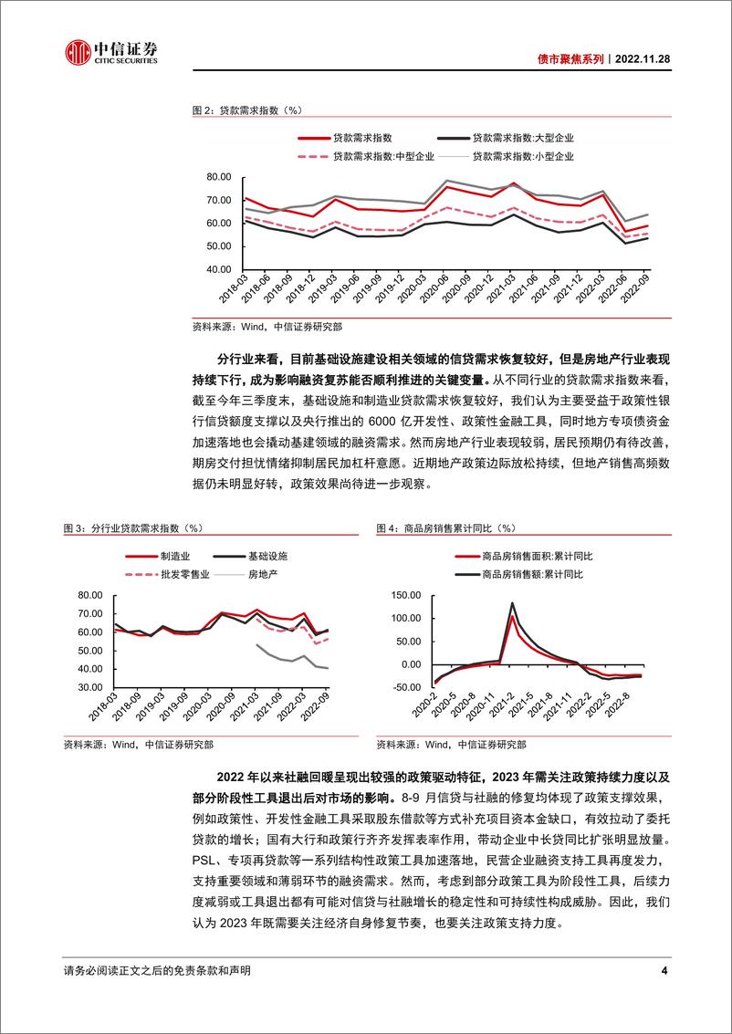 《债市聚焦系列：如何看待2023年社融变化？-20221128-中信证券-17页》 - 第6页预览图