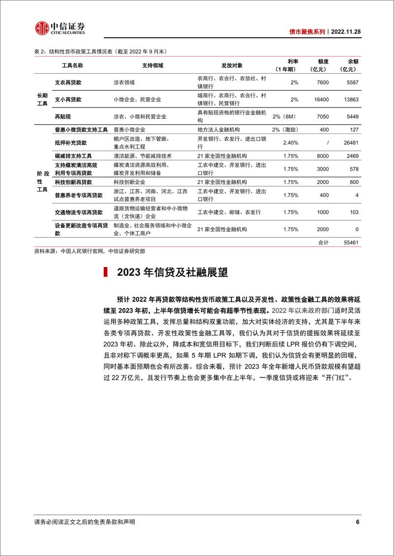 《债市聚焦系列：如何看待2023年社融变化？-20221128-中信证券-17页》 - 第8页预览图