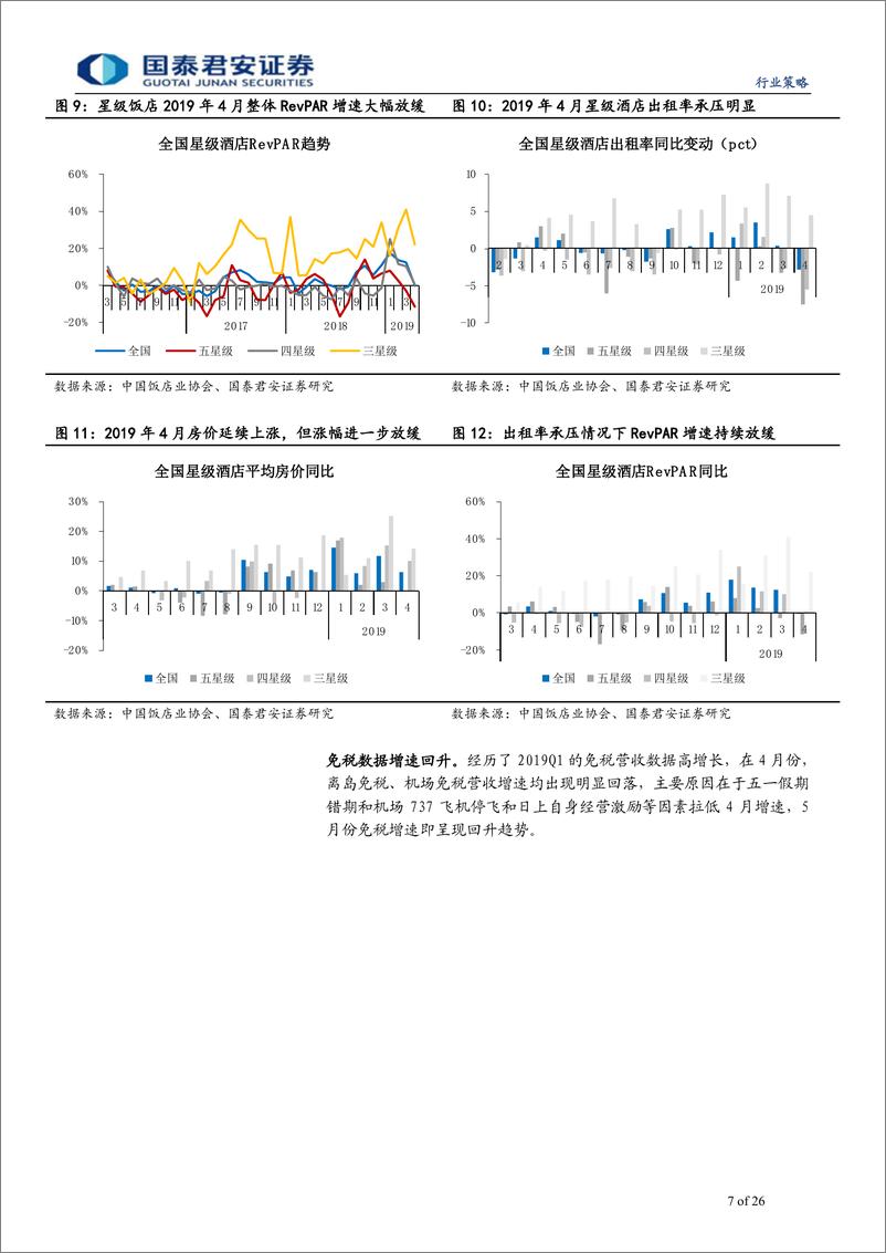 《2019年7月社会服务行业投资策略：看淡外部影响，精选优质标的-20190702-国泰君安-26页》 - 第8页预览图