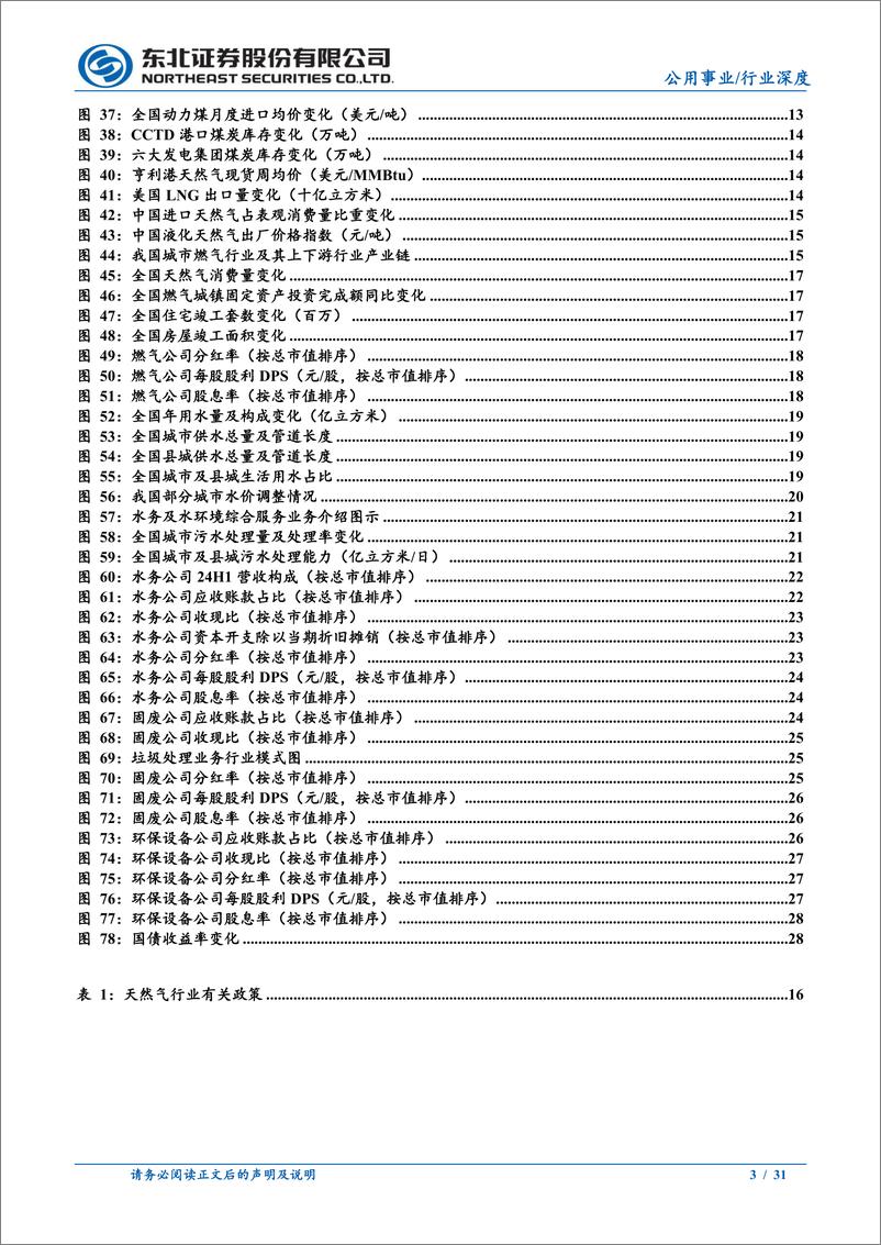 《电力公用环保行业2025年度投资策略：基本面稳中向好，长期投资价值提升-东北证券-241218-31页》 - 第3页预览图