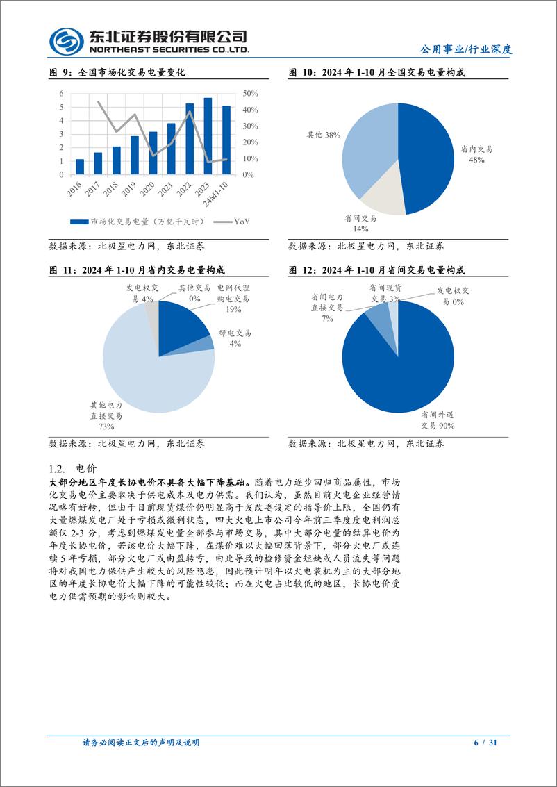 《电力公用环保行业2025年度投资策略：基本面稳中向好，长期投资价值提升-东北证券-241218-31页》 - 第6页预览图