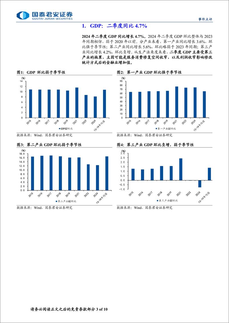 《2024年第二季度及6月经济数据点评：三产拖累GDP，内需政策待加码-240715-国泰君安-10页》 - 第3页预览图