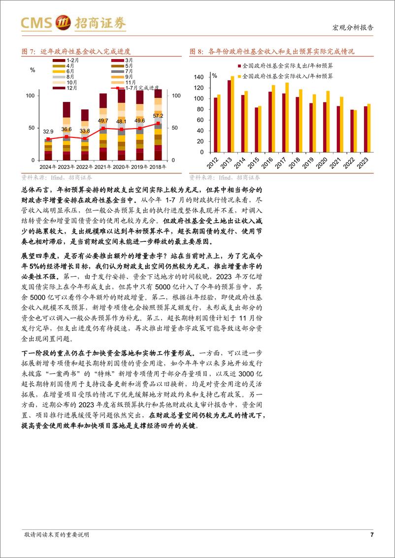 《国内经济研究专题：政策的空间与诉求-240907-招商证券-14页》 - 第7页预览图