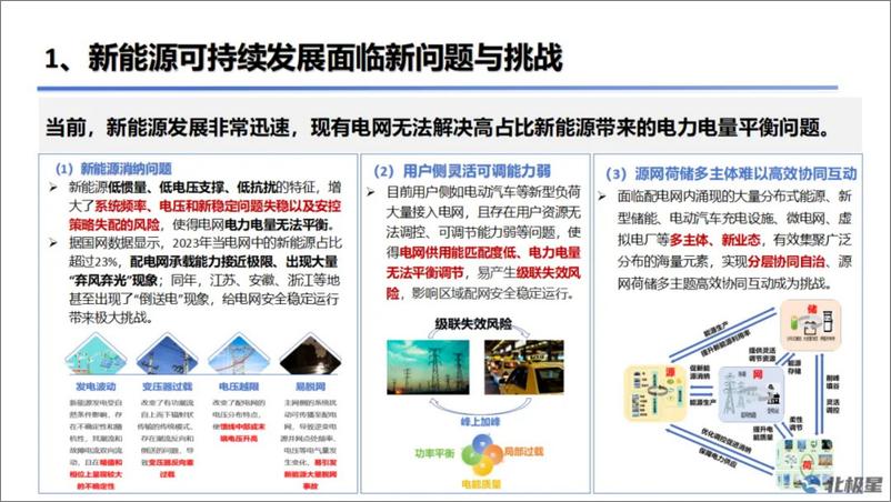 《智能配电网、微电网与分布式综合能源系统发展研究构想与思考》 - 第6页预览图