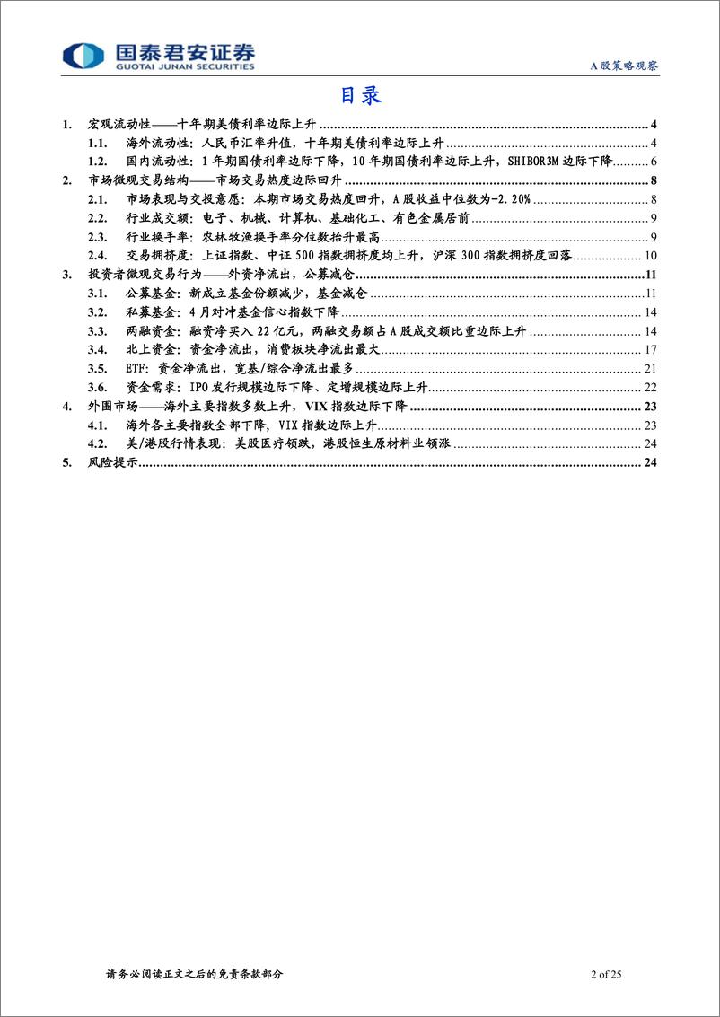 《全球流动性观察系列4月第2期：两融热潮退温，外资小幅流出-240411-国泰君安-25页》 - 第2页预览图