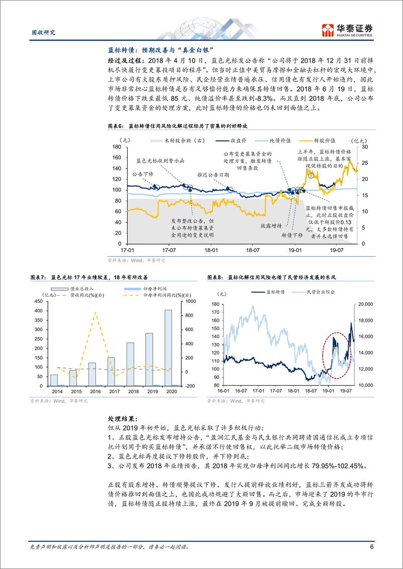 《固收深度研究：转债信用风波启示录-240726-华泰证券-29页》 - 第6页预览图