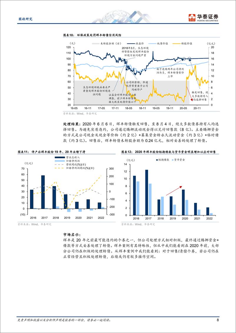 《固收深度研究：转债信用风波启示录-240726-华泰证券-29页》 - 第8页预览图