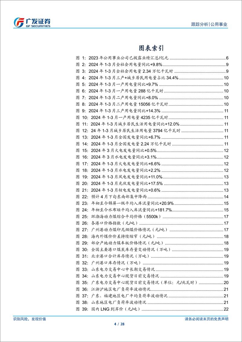 《公用事业行业深度跟踪：电价承压与煤价低位，来水改善需密切关注-240421-广发证券-28页》 - 第4页预览图